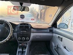 کیا سپێکترا